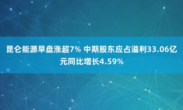 昆仑能源早盘涨超7% 中期股东应占溢利33.06亿元同比增长4.59%